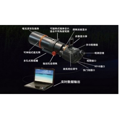 數碼遠拍王950