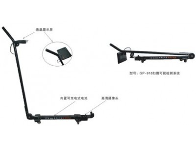 車(chē)底檢查視頻系統