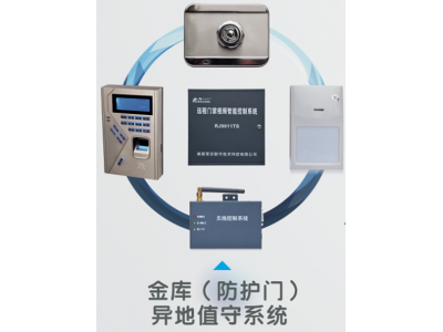 銀行金庫門(mén)異地值守系統