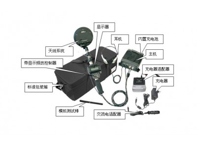 NR-900EMS多功能非線(xiàn)性節點(diǎn)探測器