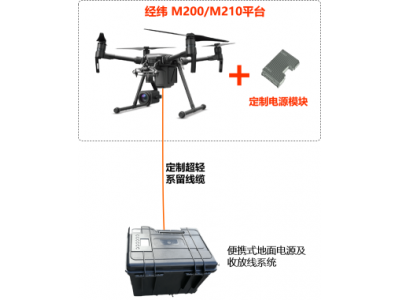 SYR20K 便攜式系留無(wú)人機