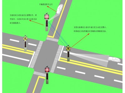 太陽(yáng)能匯車(chē)預警系統 國道路口預警系統廠(chǎng)家