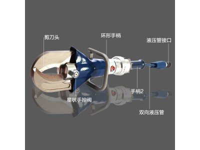 S312型單接口重型剪切器液壓剪斷器廠(chǎng)家直銷(xiāo)價(jià)格優(yōu)惠