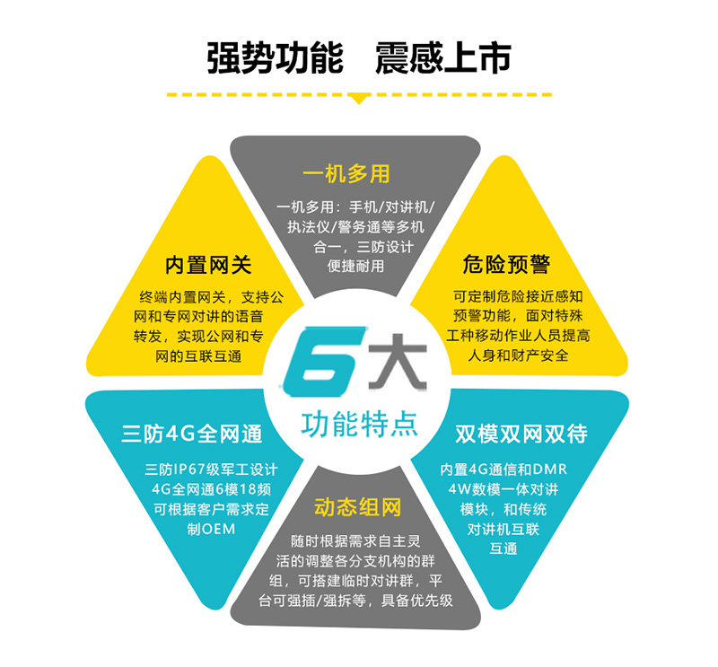 T6寶貝描述_01
