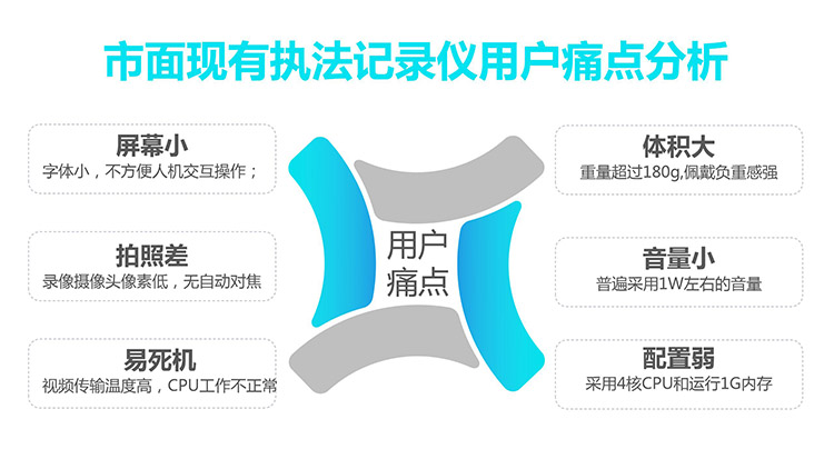 YL-T20線(xiàn)上營(yíng)銷(xiāo)詳情頁(yè)設計_02