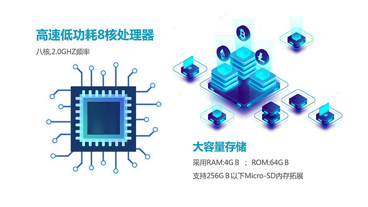 YL-T21三防智能終端產(chǎn)品資料（線(xiàn)上營(yíng)銷(xiāo)詳情頁(yè)）_03