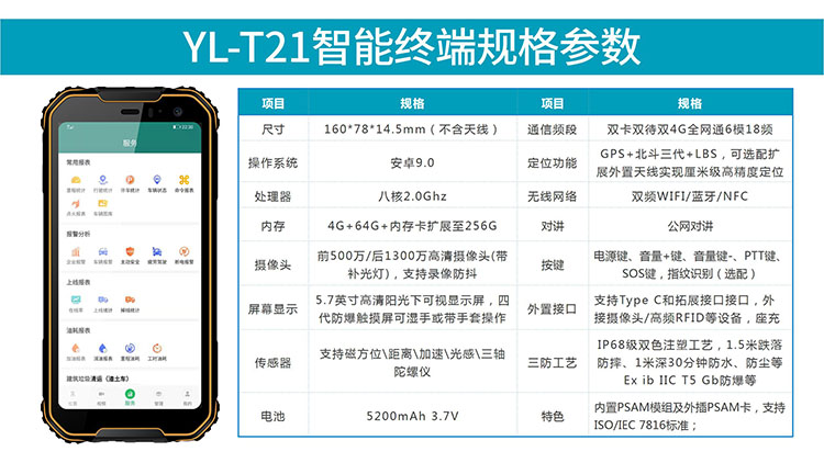 YL-T21三防智能終端產(chǎn)品資料（線(xiàn)上營(yíng)銷(xiāo)詳情頁(yè)）_13