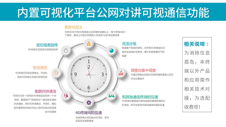 YL-T21三防智能終端產(chǎn)品資料（線(xiàn)上營(yíng)銷(xiāo)詳情頁(yè)）_15