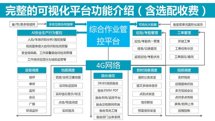 YL-T21三防智能終端產(chǎn)品資料（線(xiàn)上營(yíng)銷(xiāo)詳情頁(yè)）_19