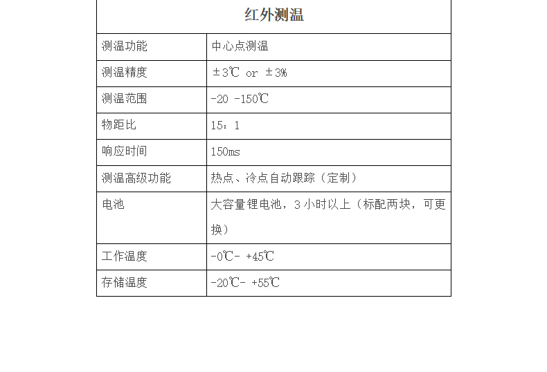 熱像儀_06