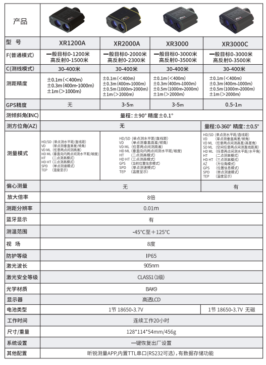 企業(yè)微信截圖_17060821222304