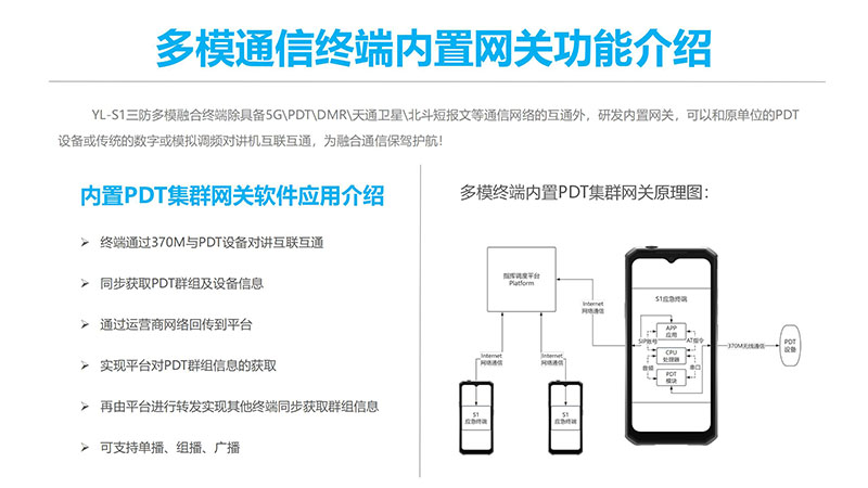 YL-S1營(yíng)銷(xiāo)宣導資料小定20240430_04