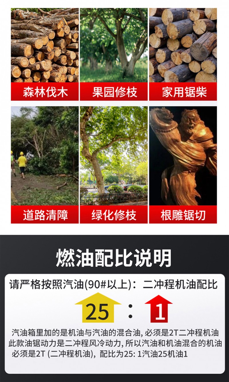 佳美銳6-9-0-0-汽油鏈鋸詳情頁(yè)面_04_02